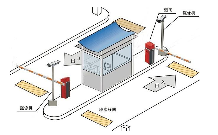 河南车牌识别系统双模识别 安全高效