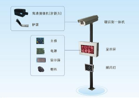 智能河南车牌识别系统到底有多赞？看过就知道！