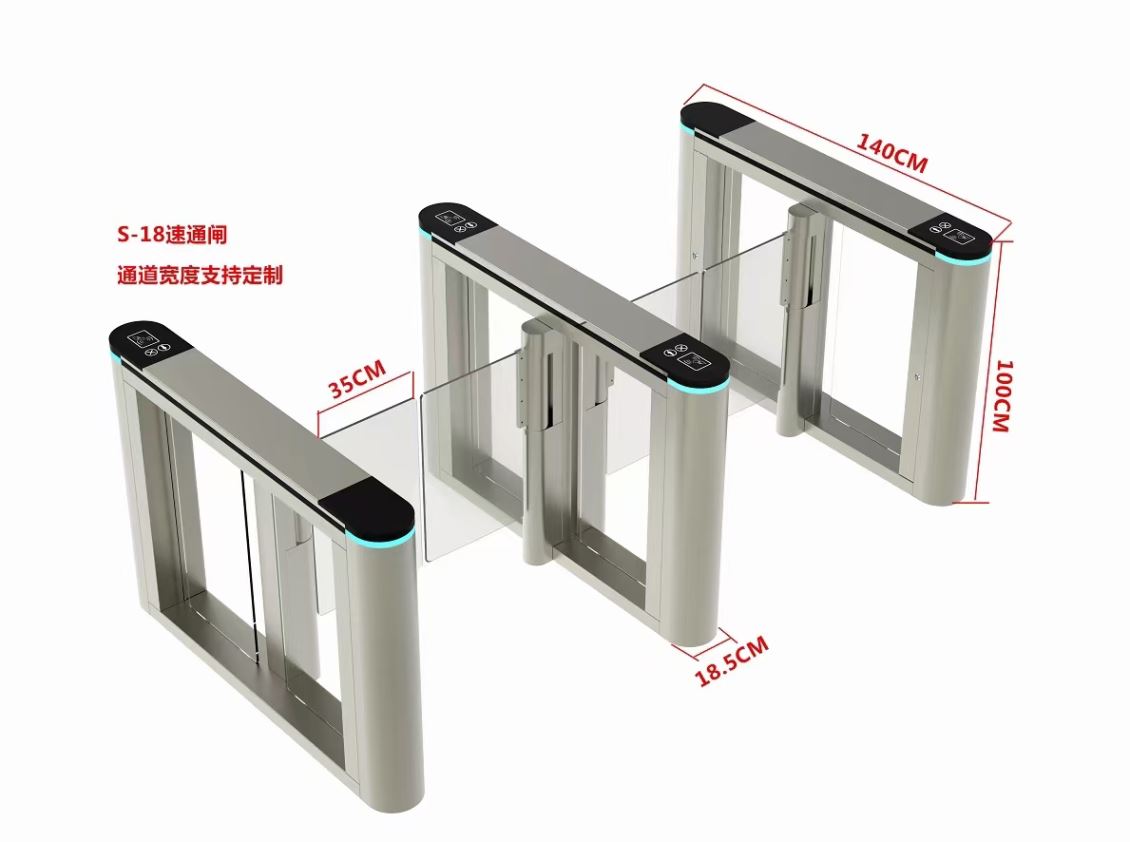 门禁系统具有哪些技术特性